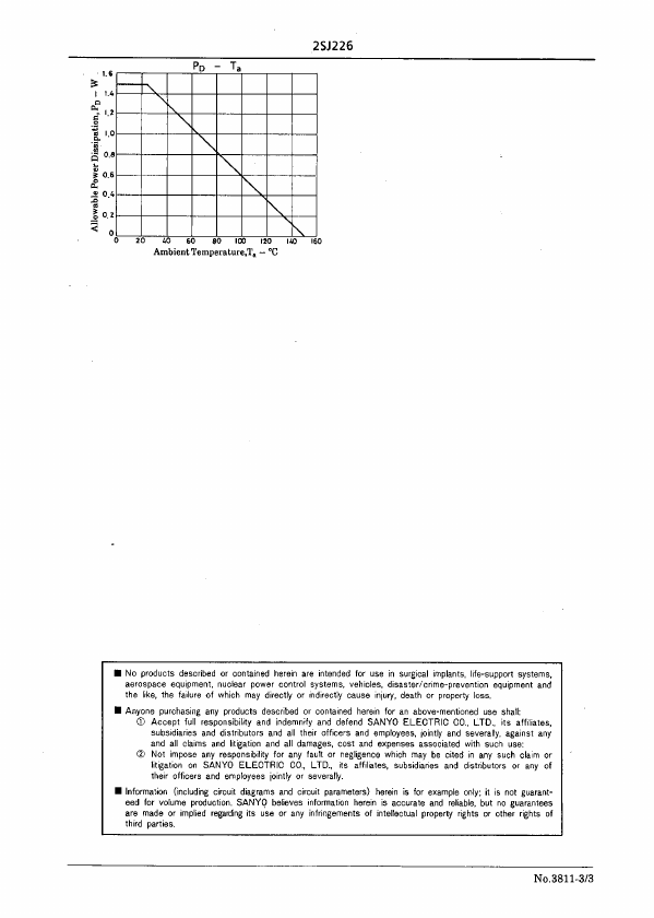 2SJ226