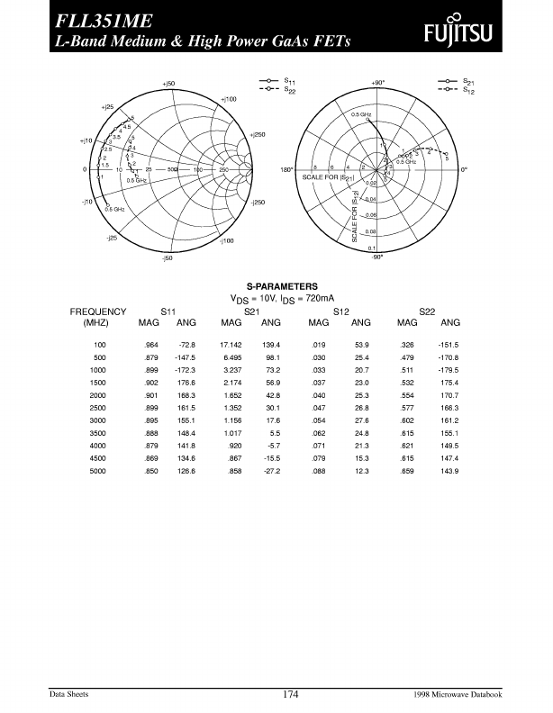 FLL351ME