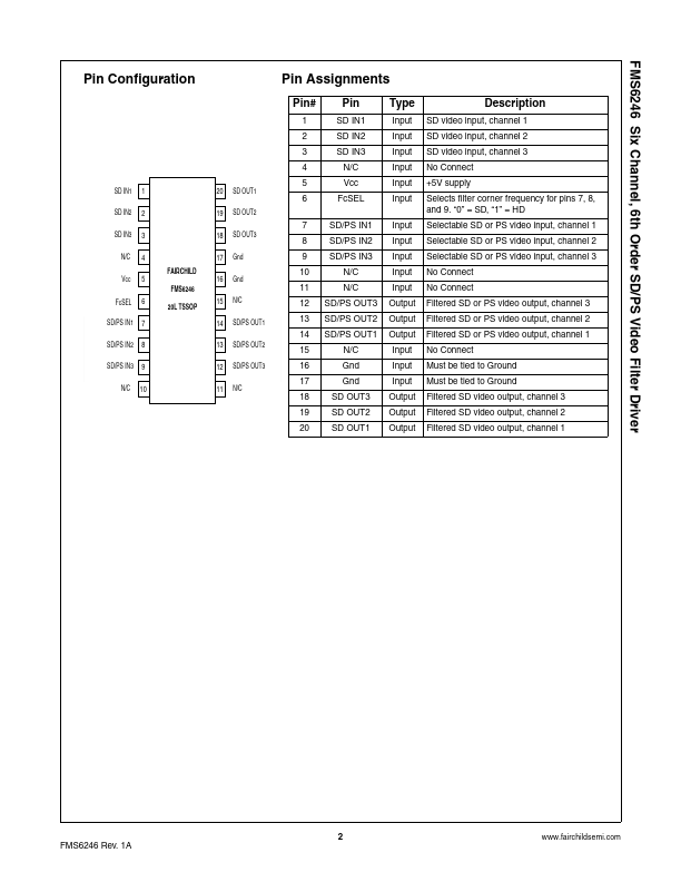 FMS6246