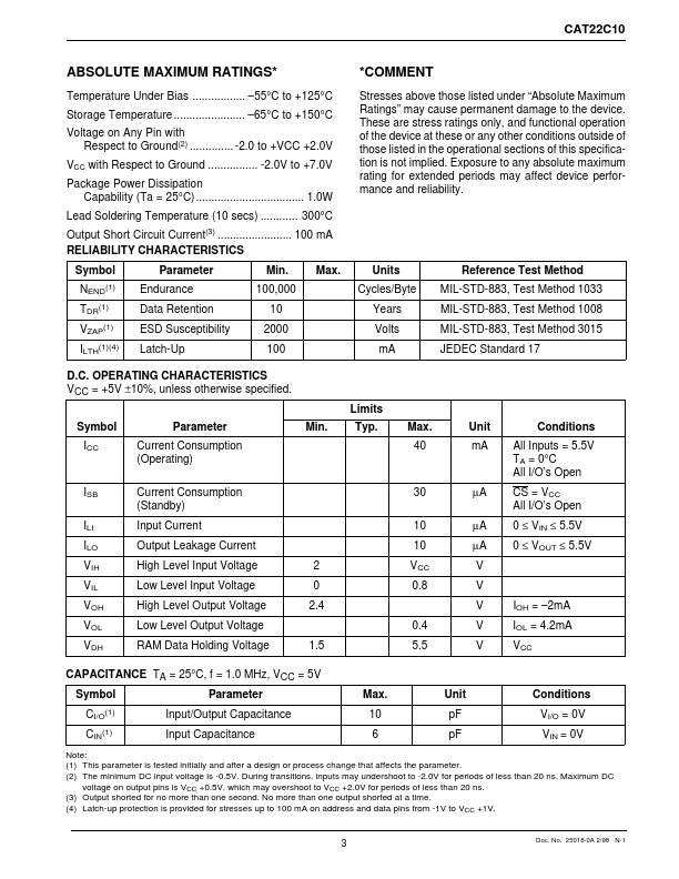 CAT22C10