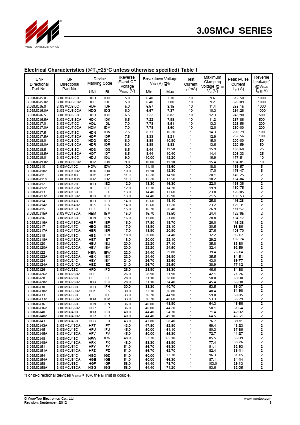 3.0SMCJ8.5A