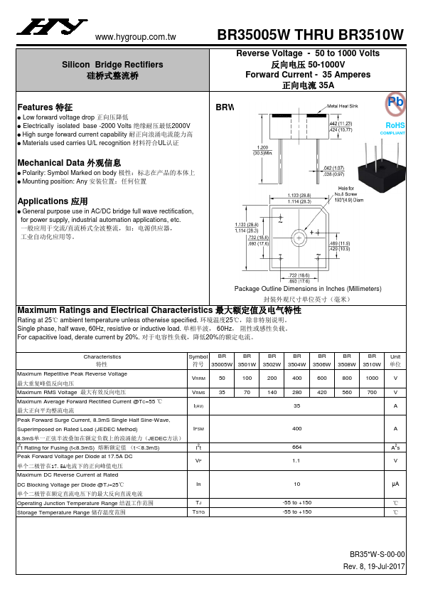 BR3501W