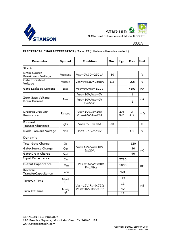 STN210D