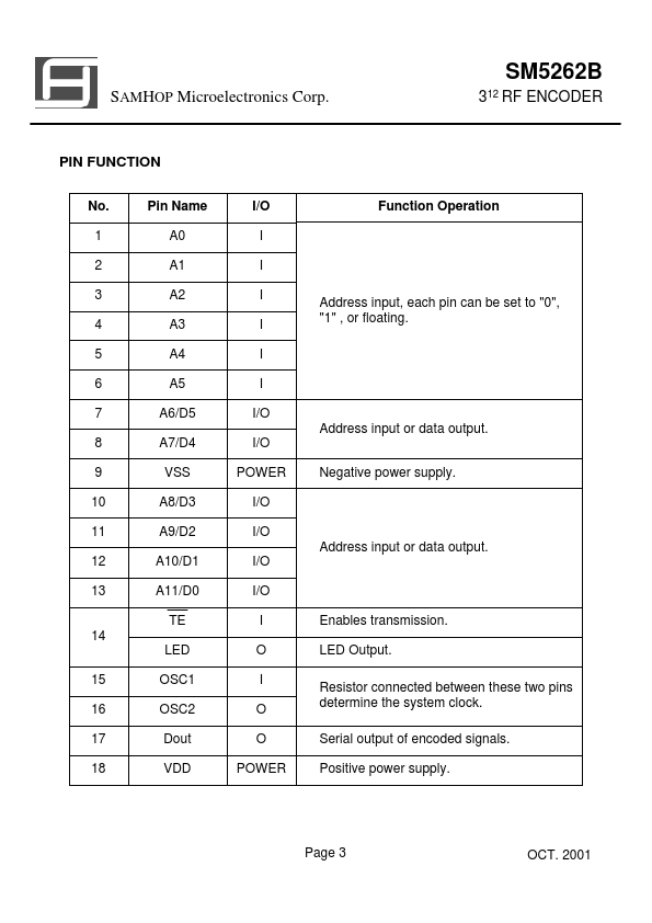 SM5262BS-D2