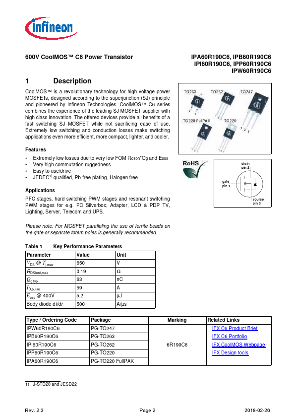 IPI60R190C6