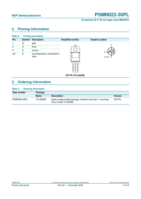 PSMN022-30PL