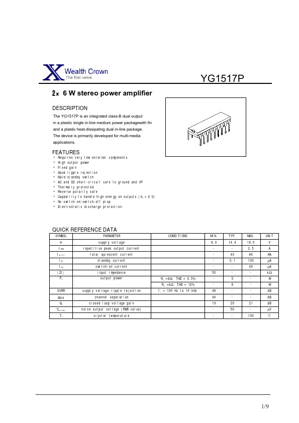 YG1517P