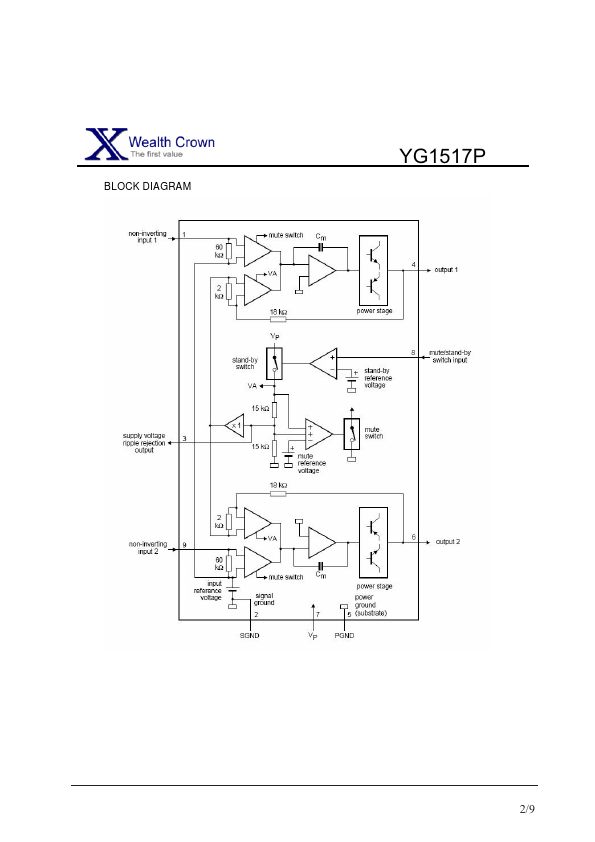 YG1517P