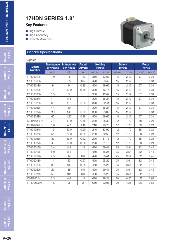 17HD4005-01N