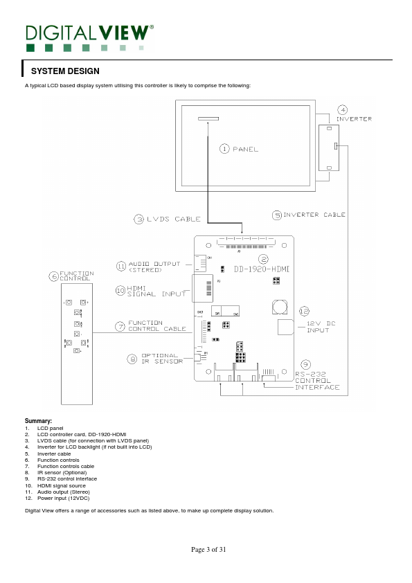 DD-1920-HDMI