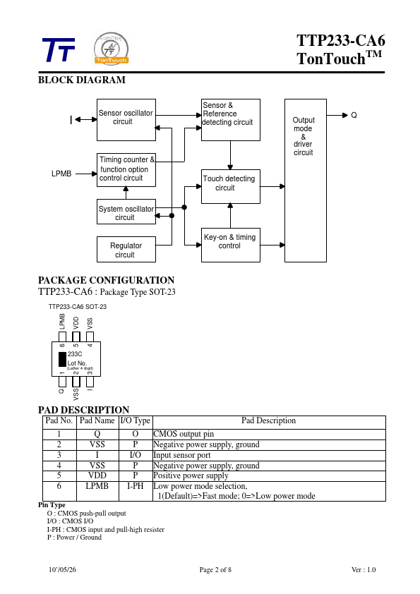 TTP233-CA6