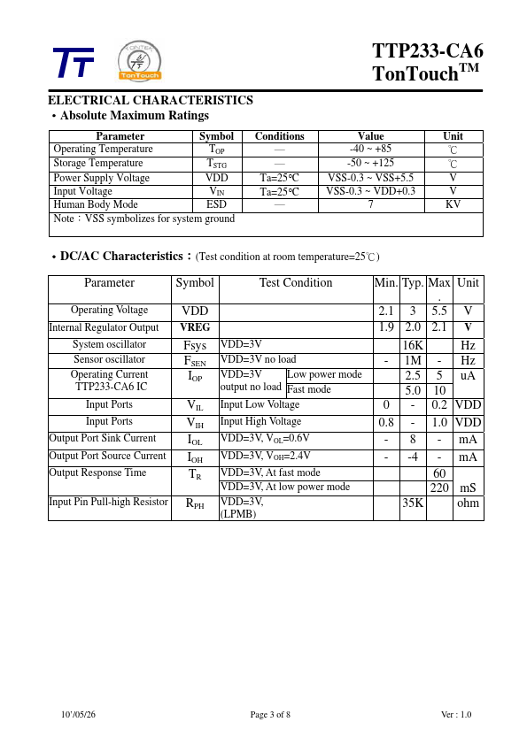 TTP233-CA6