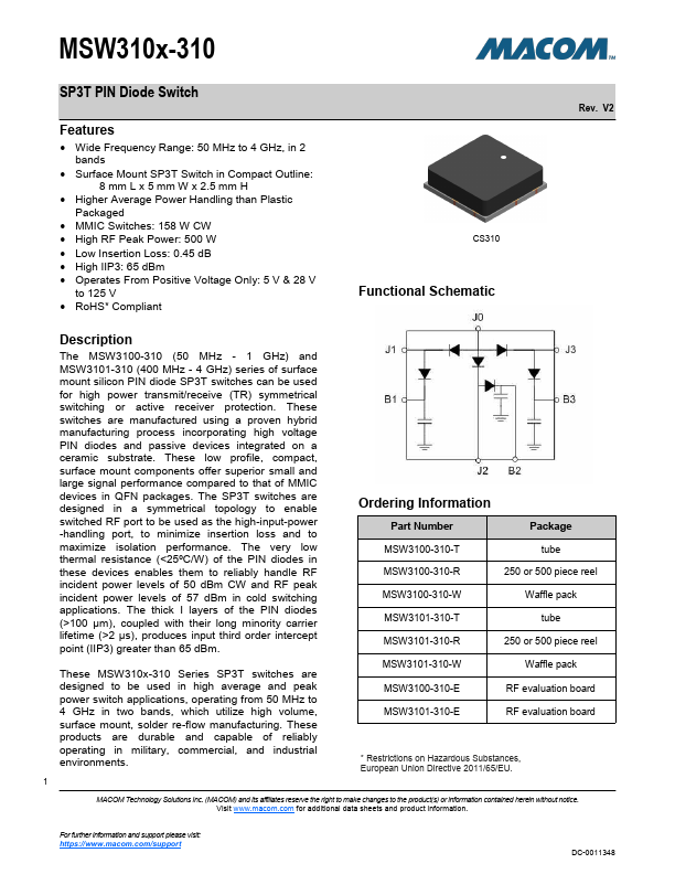 MSW3101-310