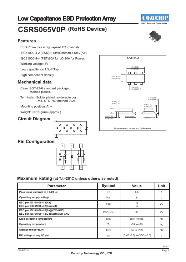 CSRS065V0P