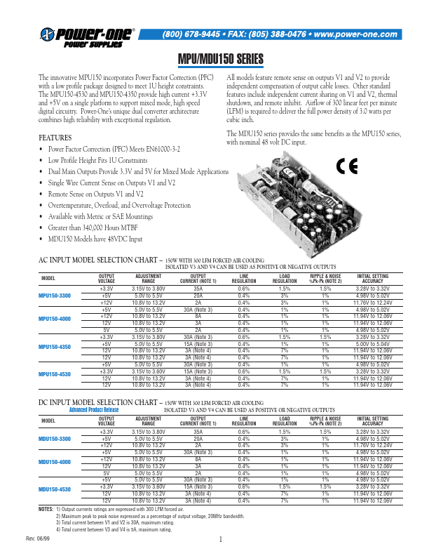 MDU150-3300