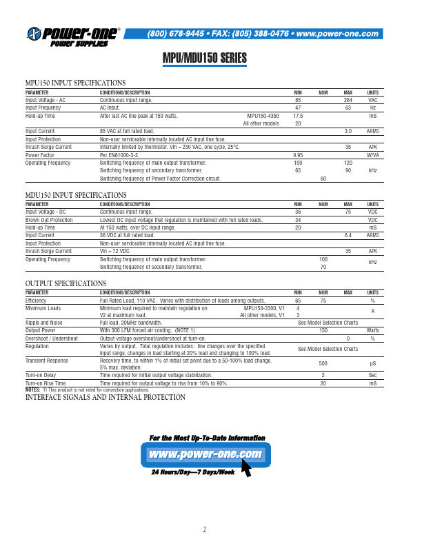 MDU150-3300