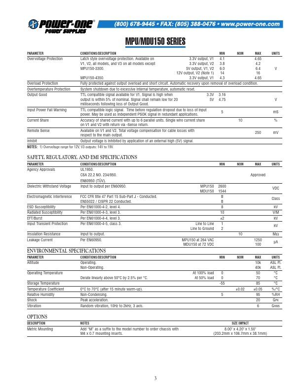 MDU150-3300