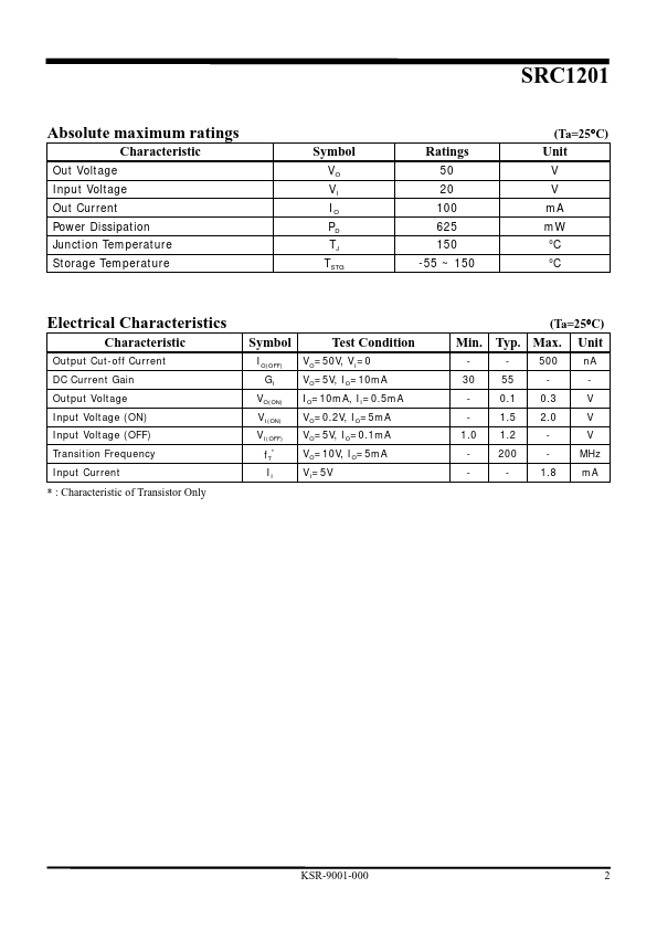 SRC1201