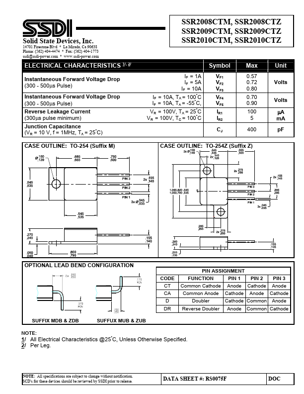 SSR2010CTM