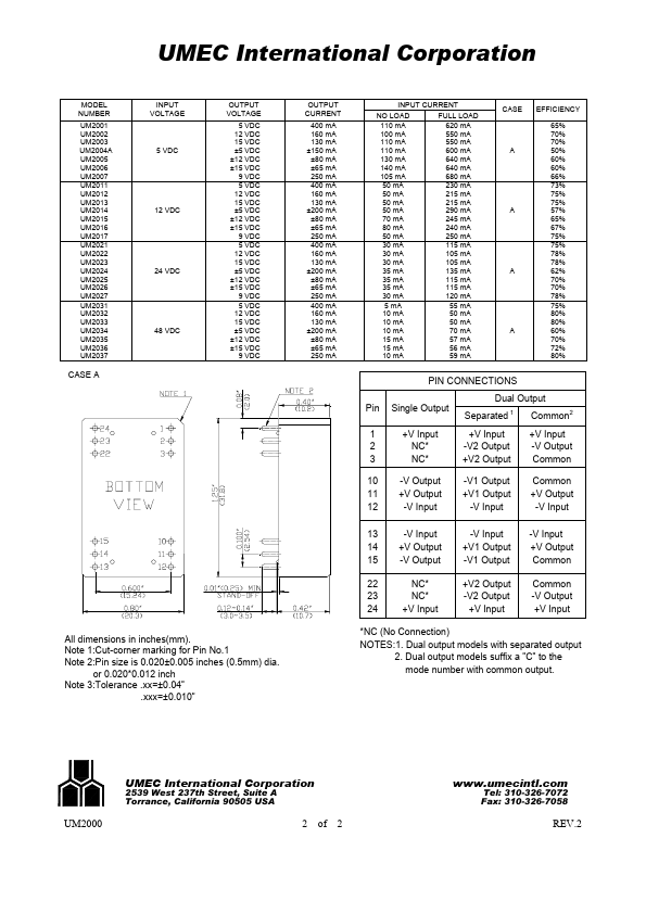 UM2037-3W