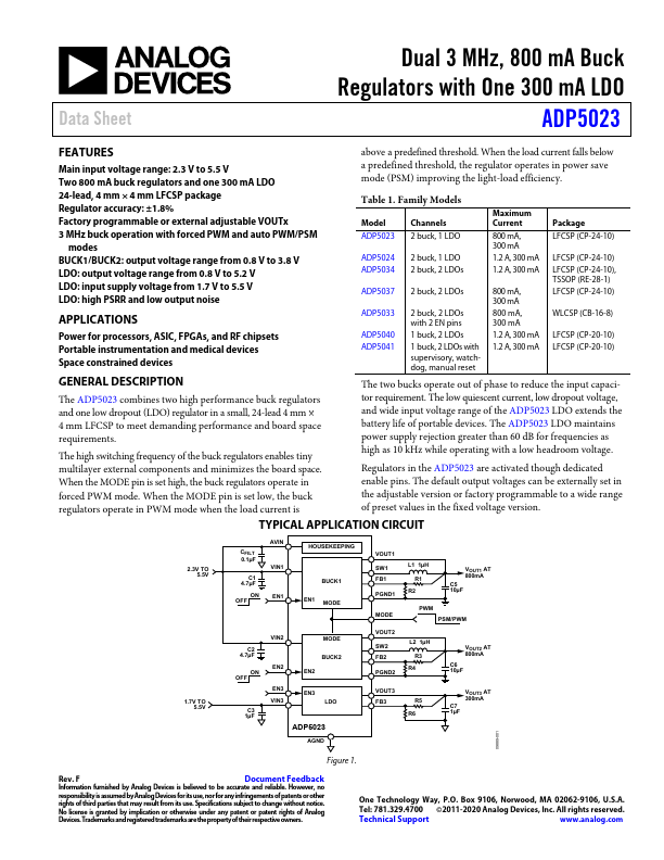 ADP5023