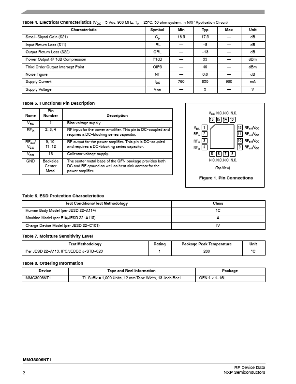 MMG3006NT1