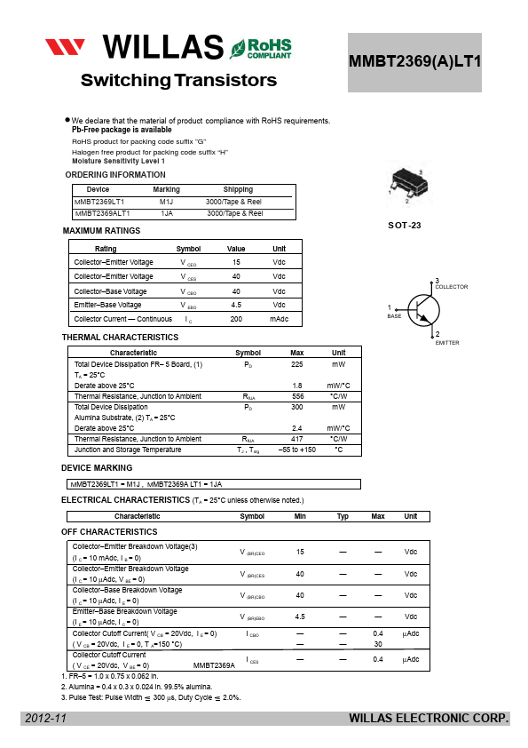 MMBT2369LT1