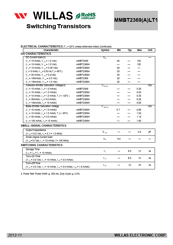 MMBT2369LT1