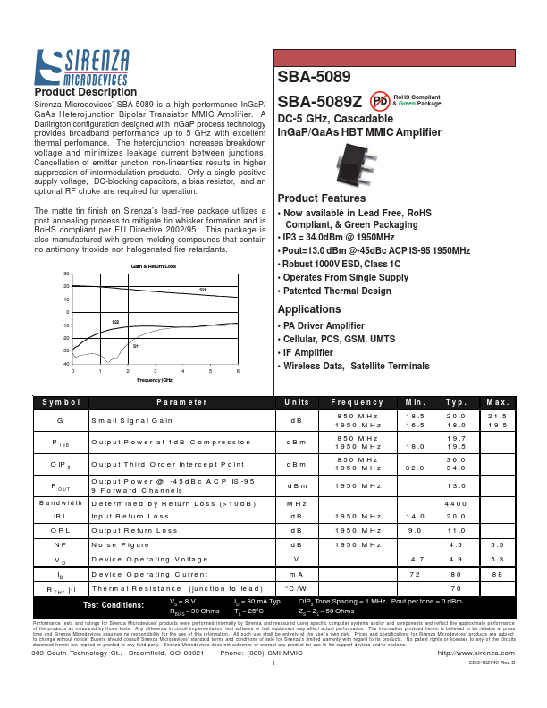 SBA-5089