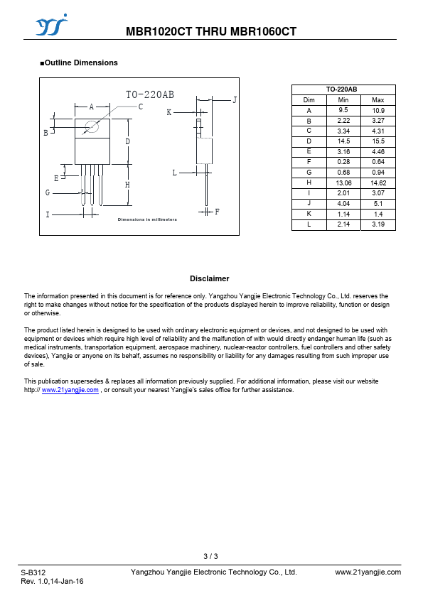 MBR1060CT