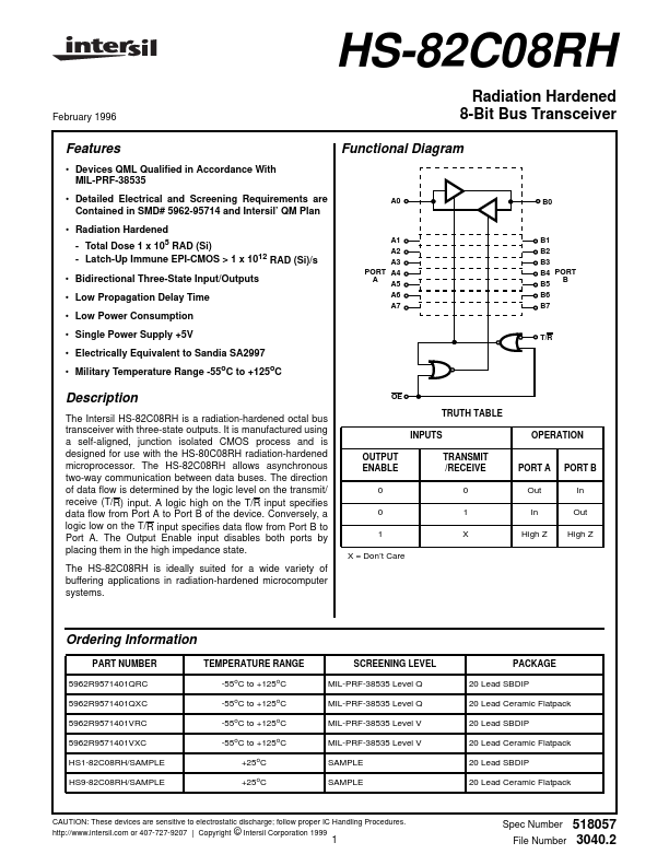 HS-82C08RH