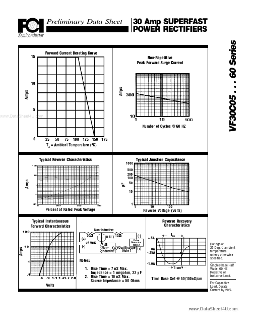 VF30C40