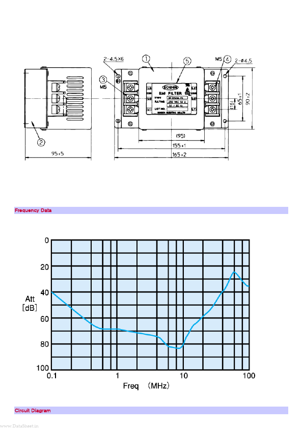 NF3010A-YX