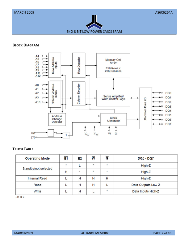 AS6C6264A