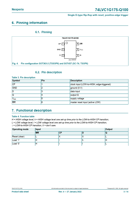 74LVC1G175-Q100