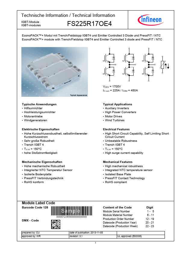 FS225R17OE4