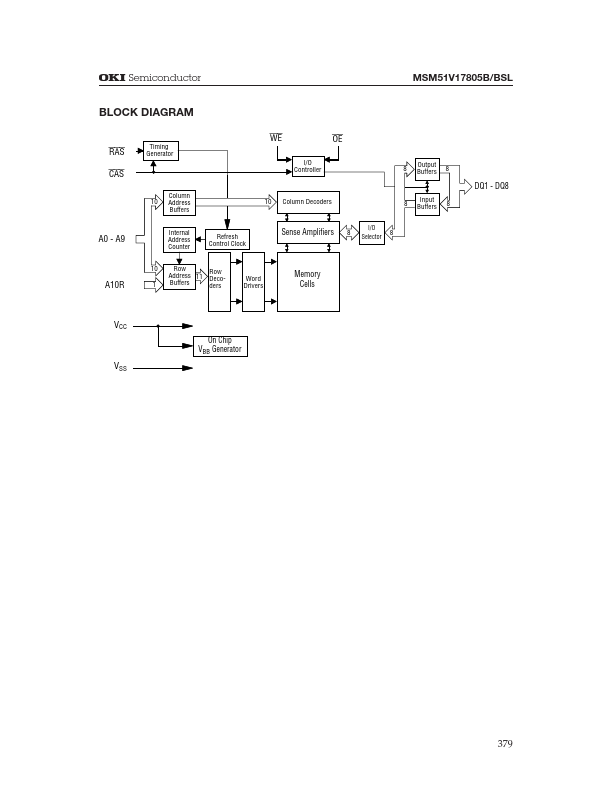 MSM51V17805B