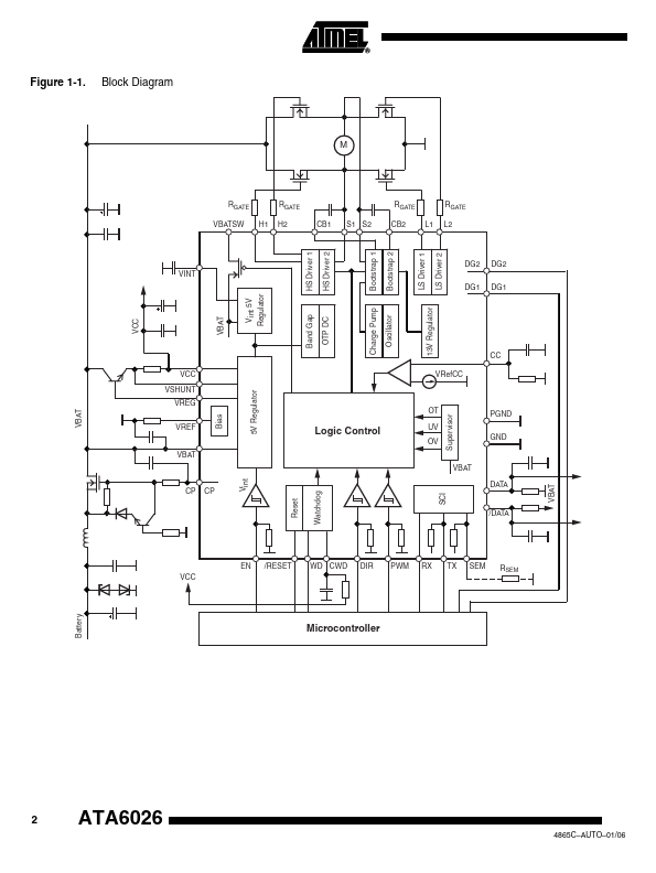 ATA6026