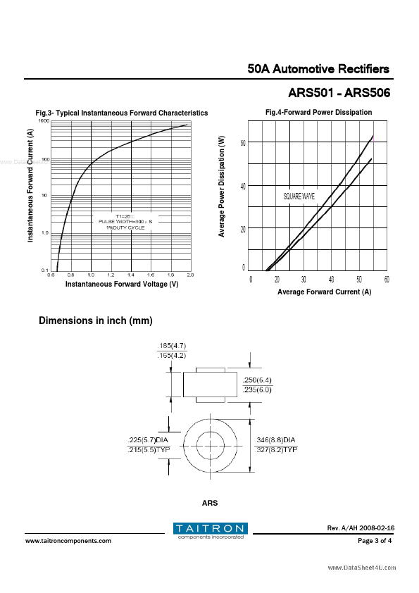 ARS502