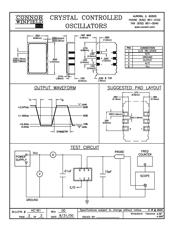 MSD64A1