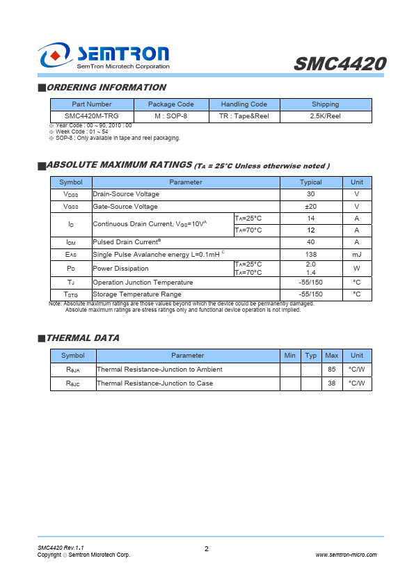 SMC4420