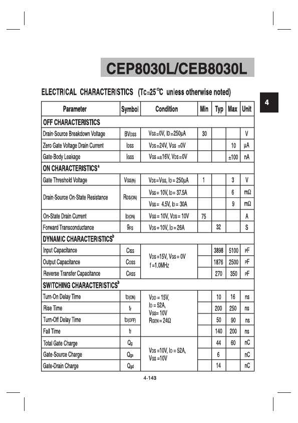 CEP8030L