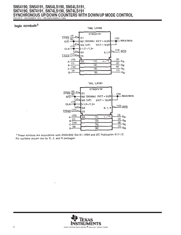 SN54LS190