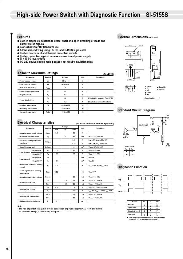 SI-5155S