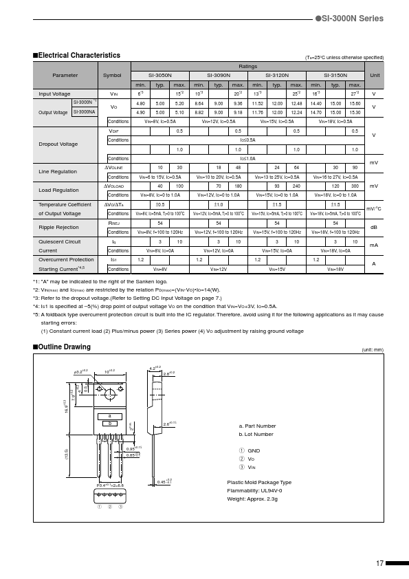 SI3050N