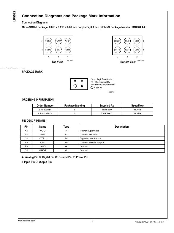 LP5522