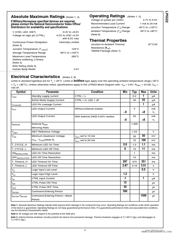 LP5522