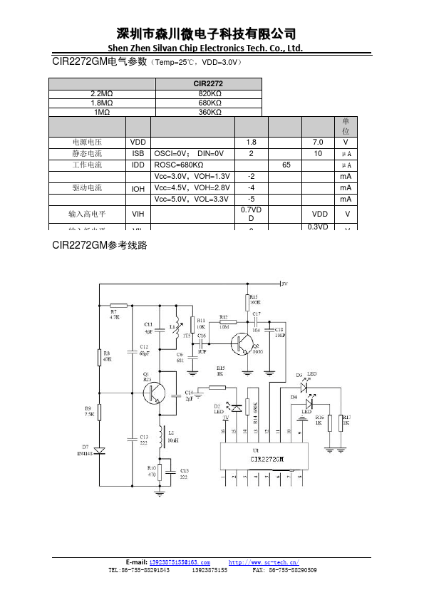 CIR2272GM