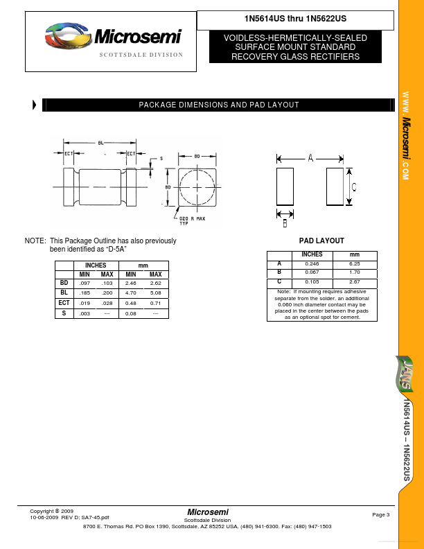 1N5620US