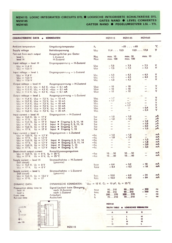 MZK105